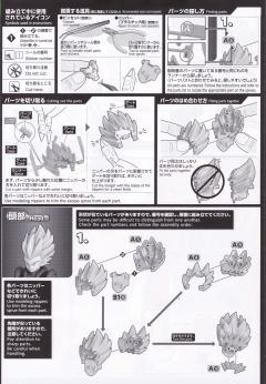 FRS 超级赛亚人悟天克斯-资料图