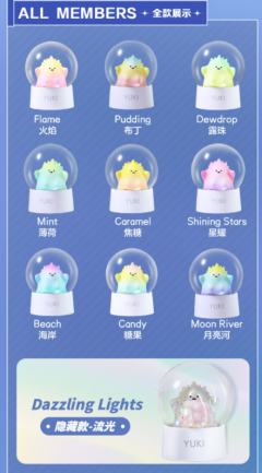 糖果-资料图