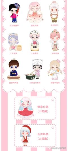 城市美食系列樱花季-资料图