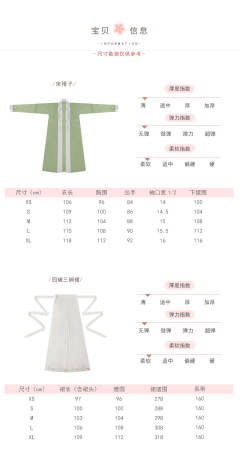 樱铃-资料图