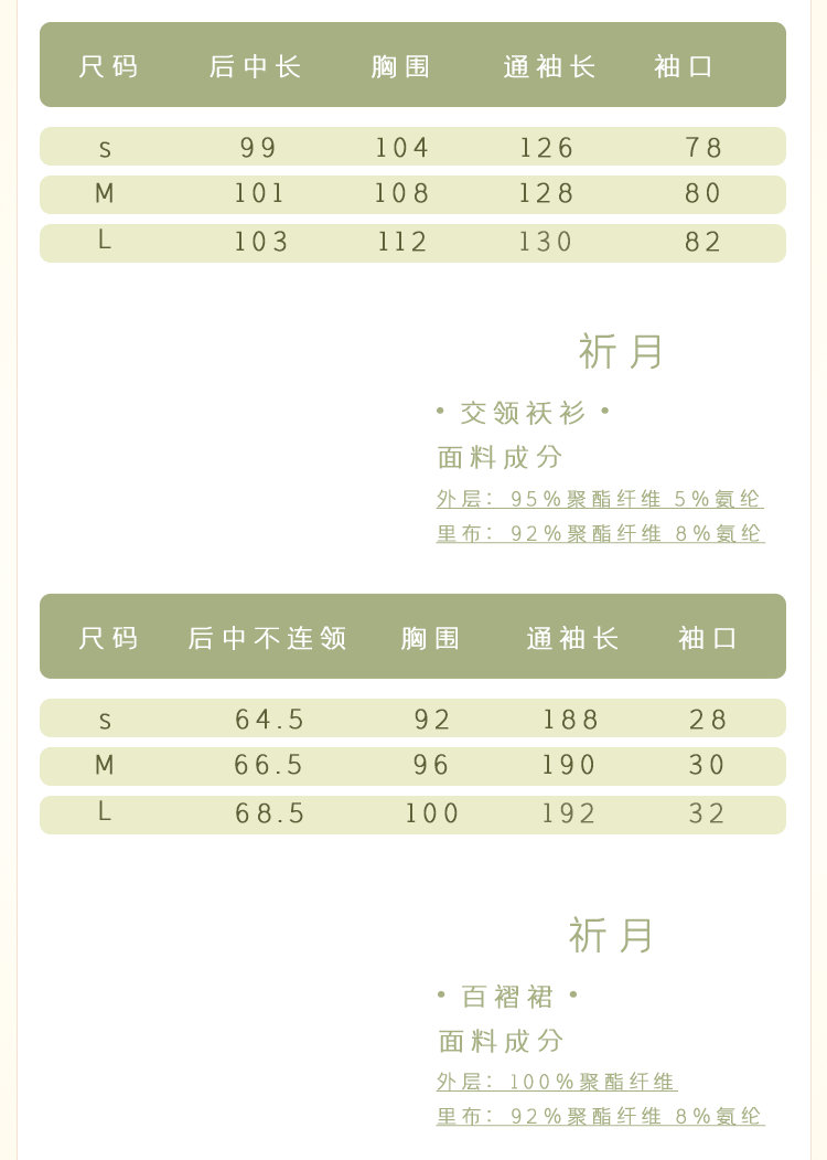 祈月-资料图