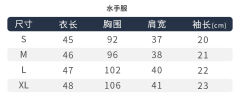 微微海风-资料图