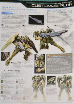 HGBF GNX-803T GN-X IV Type GBF-资料图