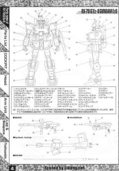 MG RX-79[G]Ez-8 Ez8高达-资料图