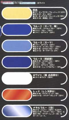 Character Plastic Model 洛克人-资料图