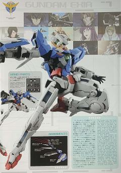 PG GN-001 能天使高达-资料图