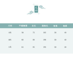 明制方领龙补披袄-资料图