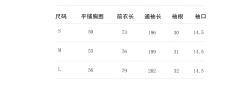 仿孔府仙鹤补兔兔补明制圆领补服-资料图