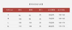 百蝶穿花·马面裙 百迭裙-资料图