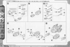 Highend Master Model RZ-001 战斗暴龙 Kotobukiya Shop Limited-资料图