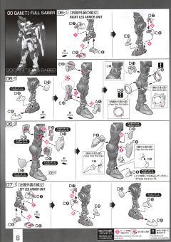 RG GNT-0000/FS 量子型00高达 全刃式 透明色-资料图
