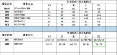 海芋念-资料图