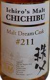 秩父2008单一麦芽威士忌梦想桶-资料图