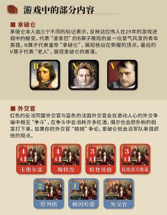 拿破仑战争：反法同盟-资料图