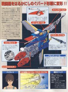 1/144 高达W模型系列 XXXG-01W 飞翼高达-资料图
