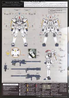 RG OZ-00MS 多鲁基斯EW-资料图