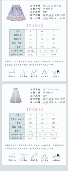 桂花星空第一篇-资料图