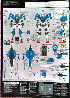 RG GN-0000/7S 七剑型00高达-资料图