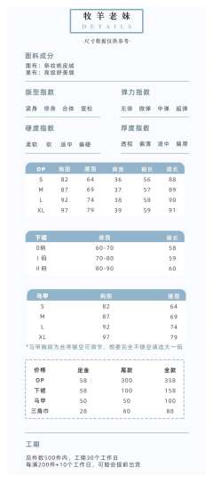 牧羊老妹-资料图