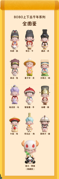 朱棣·鼠-资料图