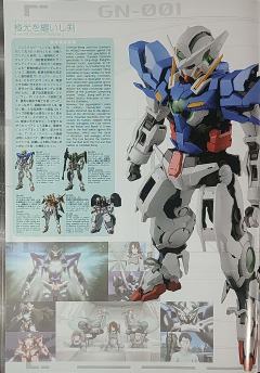 PG GN-001 能天使高达-资料图