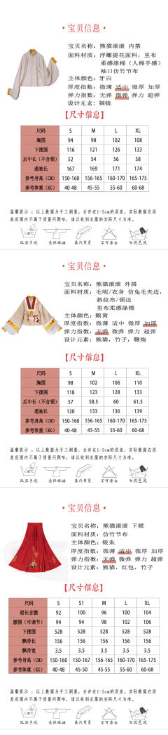 熊猫滚滚 -资料图