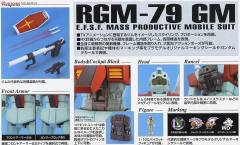 MG RGM-79 吉姆 Ver 2.0-资料图