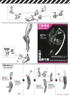 RG EVA Mark.06-资料图