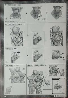 PG GN-001 能天使高达-资料图