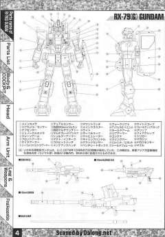 MG RX-79[G] 陆战型高达-资料图