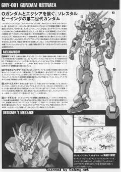 1/100 高达00模型系列 GNY-001 正义女神高达-资料图