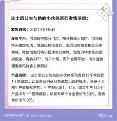 迪士尼公主与她的小伙伴系列-资料图