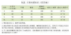 鹅黄 立领对襟短衫-资料图