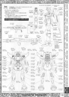 MG F91高达-资料图