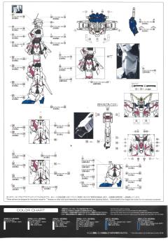 RG RX-0 独角兽高达 毁灭模式-资料图