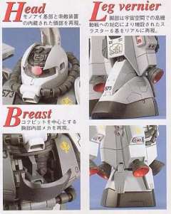 MG MS-06R-1 高机动型扎古Ⅱ 松永真-资料图