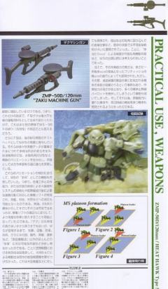 PG MS-06F 扎古Ⅱ-资料图
