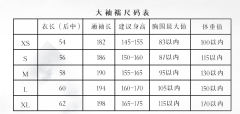 南北朝重工刺绣-资料图