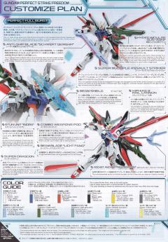 HGGBB ZGMF-X20A-PF 完美强袭自由高达-资料图
