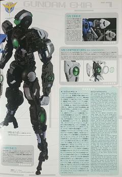 PG GN-001 能天使高达-资料图