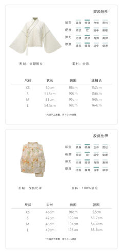 春日来信-资料图
