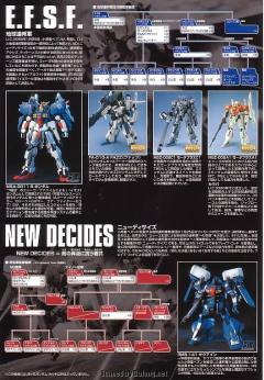 HGUC MSA-0011 Ext Ex-S高达-资料图