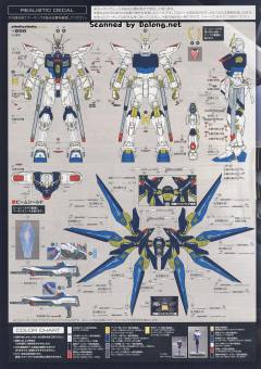 RG ZGMF-X20A 强袭自由高达-资料图