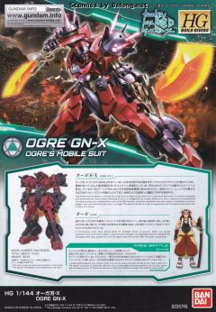 HGBD GNX-803OG 食人魔GN-X-资料图