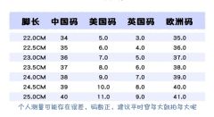 小幸运·制服鞋-资料图
