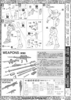MG F91 高达 哈里逊·马汀用-资料图