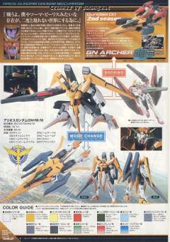 HG00 GN-007 堕天使高达GNHW/M-资料图