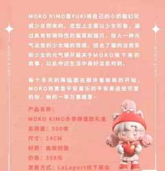 冬季限量手办-资料图