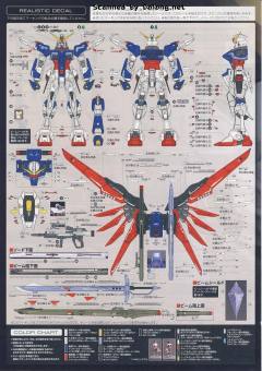 RG ZGMF-X42S 命运高达-资料图