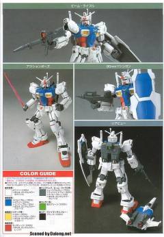 HGUC RX-78GP01 高达试做1号机“玉帘”-资料图